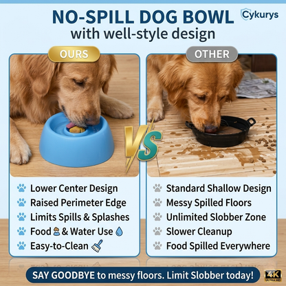 No Spill Dog Water Bowl